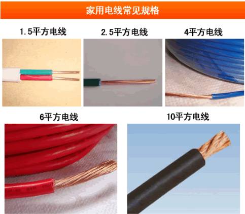 家庭装修选择哪种电线好 电线选购全攻略
